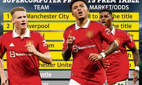 Siêu máy tính dự đoán Premier League 2022/23: Chelsea, Arsenal đổi chỗ; M.U thứ mấy?