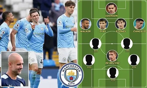 Man City với đội hình xưng bá trời Âu mùa tới