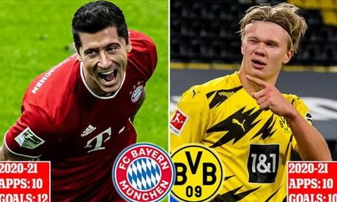 Lewandowski vs Haaland: Ai hay hơn ai?