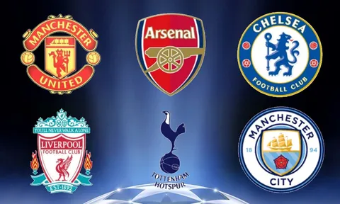 SỐC! UEFA đổi thể thức, Big Six nước Anh có thể cùng tham dự Champions League?