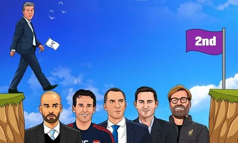 Squawka đưa ra dự đoán thống kê khó tin về Crystal Palace ở Premier League