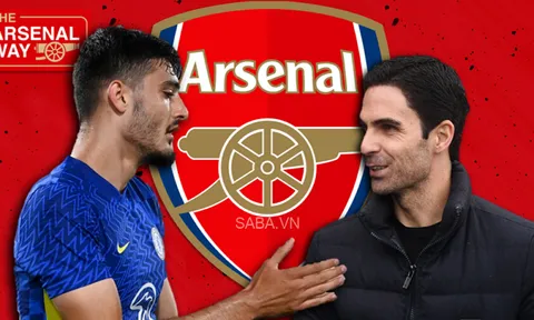 Cơ hội để Arteta hoàn thiện đội hình ở Arsenal