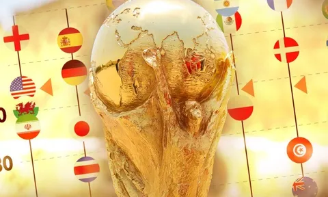 Bảng tử thần World Cup 2022 lộ diện?