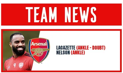 Sheffield v Arsenal: Thống kê, hình ảnh, thông tin quan trọng...