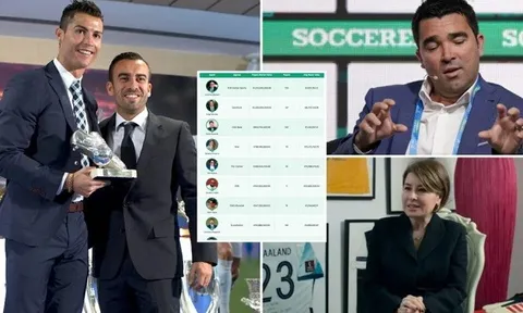 10 "siêu cò" có dàn khách hàng đắt giá nhất: Jorge Mendes chỉ đứng thứ 2