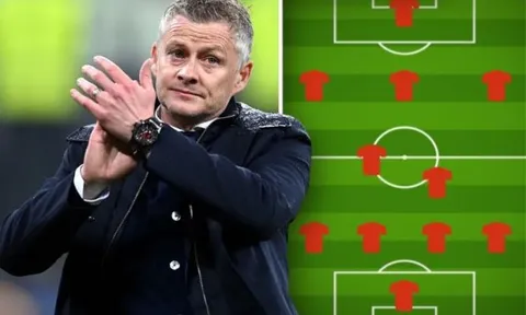 Thêm 4 ngôi sao, đội hình Man Utd mạnh thế nào?
