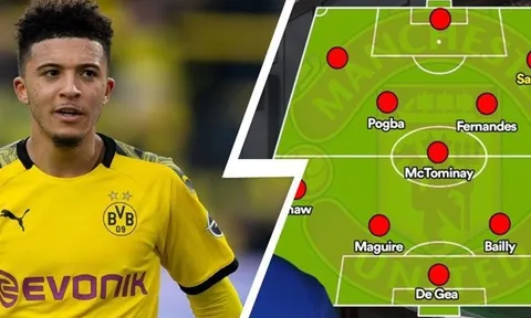 Thời cơ chín muồi, Man Utd đã sẵn sàng khiến Man City phải hối hận