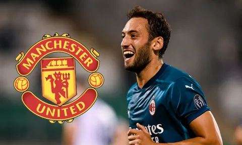 Thương vụ chiêu mộ sao Milan của Man United 'có biến'