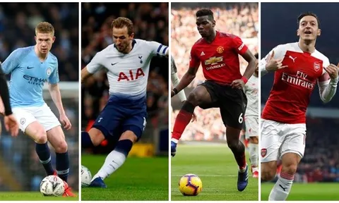 9 ngôi sao hưởng lương cao nhất Premier League