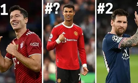 Top 10 cầu thủ được bình chọn nhiều nhất The Best: CR7 xếp thứ 7