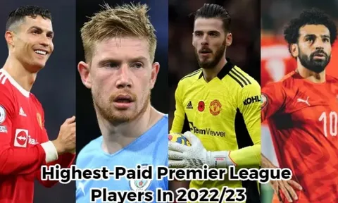 Top 10 cầu thủ nhận lương 'khủng' nhất Ngoại hạng Anh 2022/23