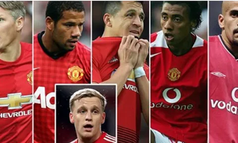 Top 10 chữ ký tệ nhất lịch sử Man United