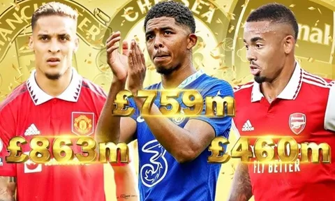 Top 10 đội hình giá trị nhất: Big Six Premier League tận 4.1 tỷ