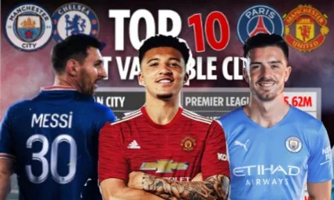 Top 10 CLB đắt giá nhất: Man Utd xếp thứ 4, PSG chưa phải độc tôn