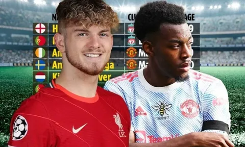 Top 10 sao trẻ Ngoại hạng Anh lọt vào đề cử Golden Boy 2022