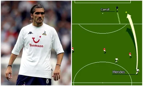 TOP 10 "thánh sút xa" trong lịch sử Premier League: Xhaka gây sốc với tỷ lệ khó tin!