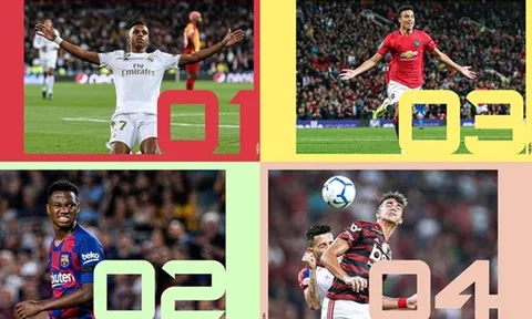 Top 10 sao mai U19 xuất sắc nhất hiện nay
