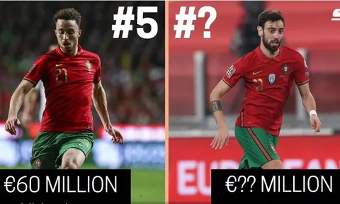 Top 5 cầu thủ Bồ Đào Nha đắt giá nhất: Man Utd góp 1 cái tên