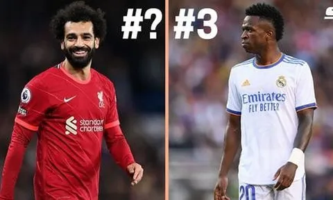 Top 5 cầu thủ chạy cánh hay nhất châu Âu: Số 1 gọi tên siêu sao Premier League