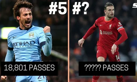 Top 5 cầu thủ chuyền nhiều nhất NHA: Man Utd góp 1 cái tên