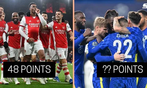 Top 5 EPL sau 45 phút hiệp 1: Arsenal ổn định, Man City bị soán ngôi