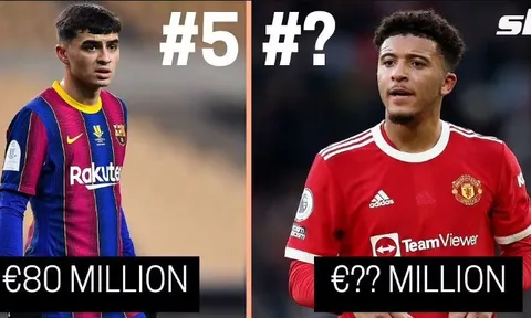 Top 5 sao U21 tuổi đắt giá nhất hiện tại: Một sao Man Utd góp mặt