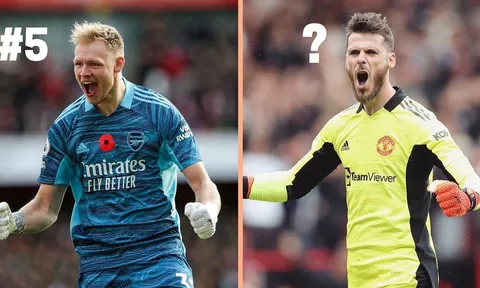 Top 5 thủ thành xuất sắc nhất EPL hiện tại: Không Ederson, De Gea thua 1 người