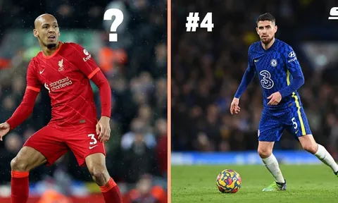 Top 5 tiền vệ phòng ngự hàng đầu EPL: Trụ cột Liverpool, J5 góp mặt