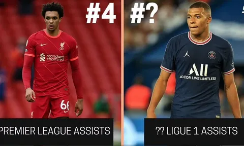 Top 6 sao có trên 10 kiến tạo mùa này: Người Pháp chiếm sóng, Quái vật Bayern