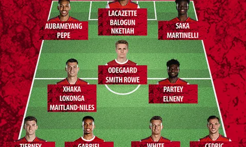 Trình làng 6 tân binh, chiều sâu đội hình Arsenal thay đổi ra sao?