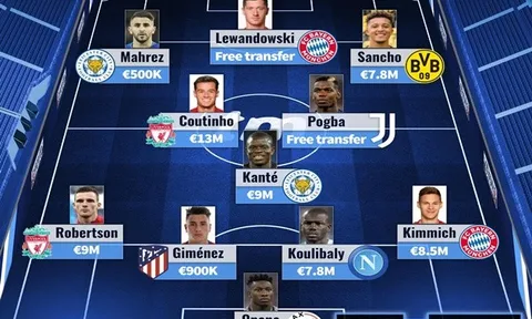 Từ Pogba đến Sancho: Đội hình những món hời đậm của làng túc cầu