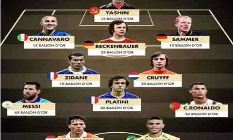 Từ Yashin đến "Rô béo": Siêu đội hình từng giành Ballon d'Or