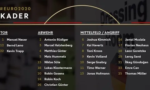 Tuyển Đức công bố số áo dự EURO: Bất ngờ Havertz và Muller!