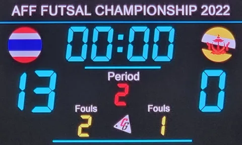 Tuyển futsal Thái Lan thắng 13-0 ở giải vô địch Đông Nam Á