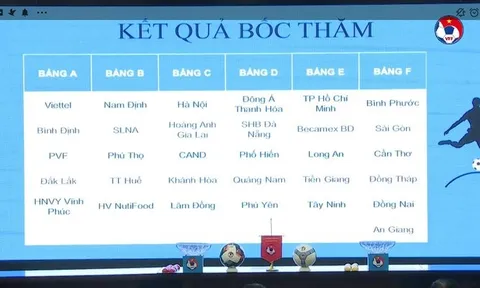 U19 HAGL chạm trán Hà Nội ở vòng loại U19 Quốc gia 2022