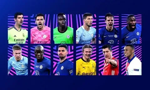 UEFA công bố các ứng viên cho giải thưởng Champions League