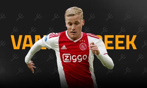 Đội hình của Man Utd đáng gờm ra sao khi có Van de Beek?