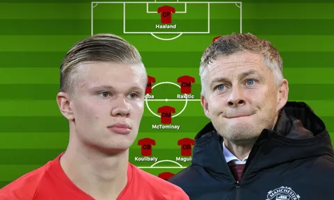 'Vận mệnh' của Salzburg ảnh hưởng đến kế hoạch của Man Utd ra sao?
