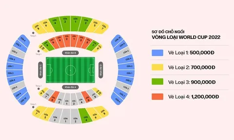 VFF bán khoảng 14.000 vé trận tuyển Việt Nam - Trung Quốc
