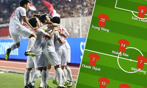 Với 11 cái tên, U23 Việt Nam đã đủ sức chinh phục đỉnh cao VCK châu Á?