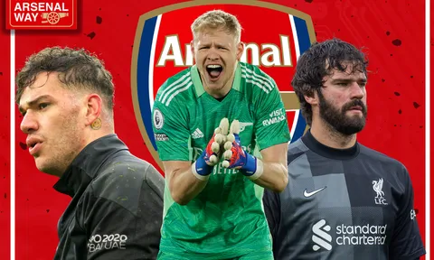 Với bản HĐ mùa giải ở Arsenal, Arteta đang hoàn tất ý đồ của Guardiola