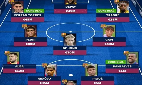 Với tân binh EPL, đội hình Barca sẽ thay đổi ra sao?