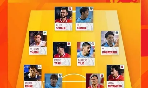 Văn Thanh vào đội hình tiêu biểu AFC Champions League