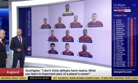 Bị "sỉ nhục" trên truyền hình, CĐV Man Utd nói gì?