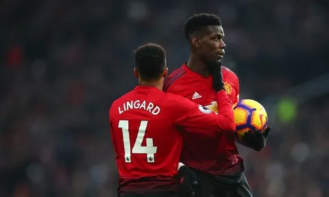 Trở lại chiến thuật này, Man Utd sẽ đi đúng hướng