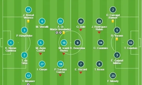 Đá như đi dạo, Liverpool vẫn hạ gục được 'cơn ác mộng' của Man Utd