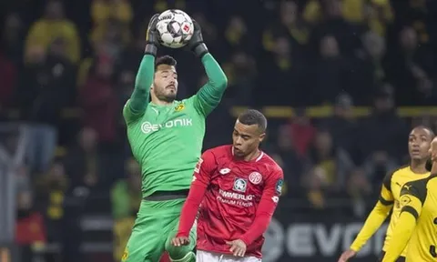 Đội hình xuất sắc nhất của Dortmund thời hậu Jurgen Klopp
