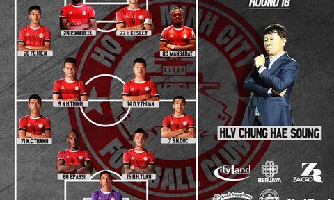 'U22 Việt Nam đang ở khá xa so với U22 Trung Quốc...'