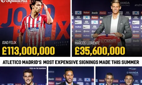 Atletico đã vung hơn 230 triệu bảng phản kích Real và Barca như thế nào?