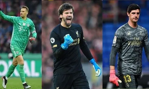 Top 10 thủ thành xuất sắc nhất châu Âu mùa 2019/2020